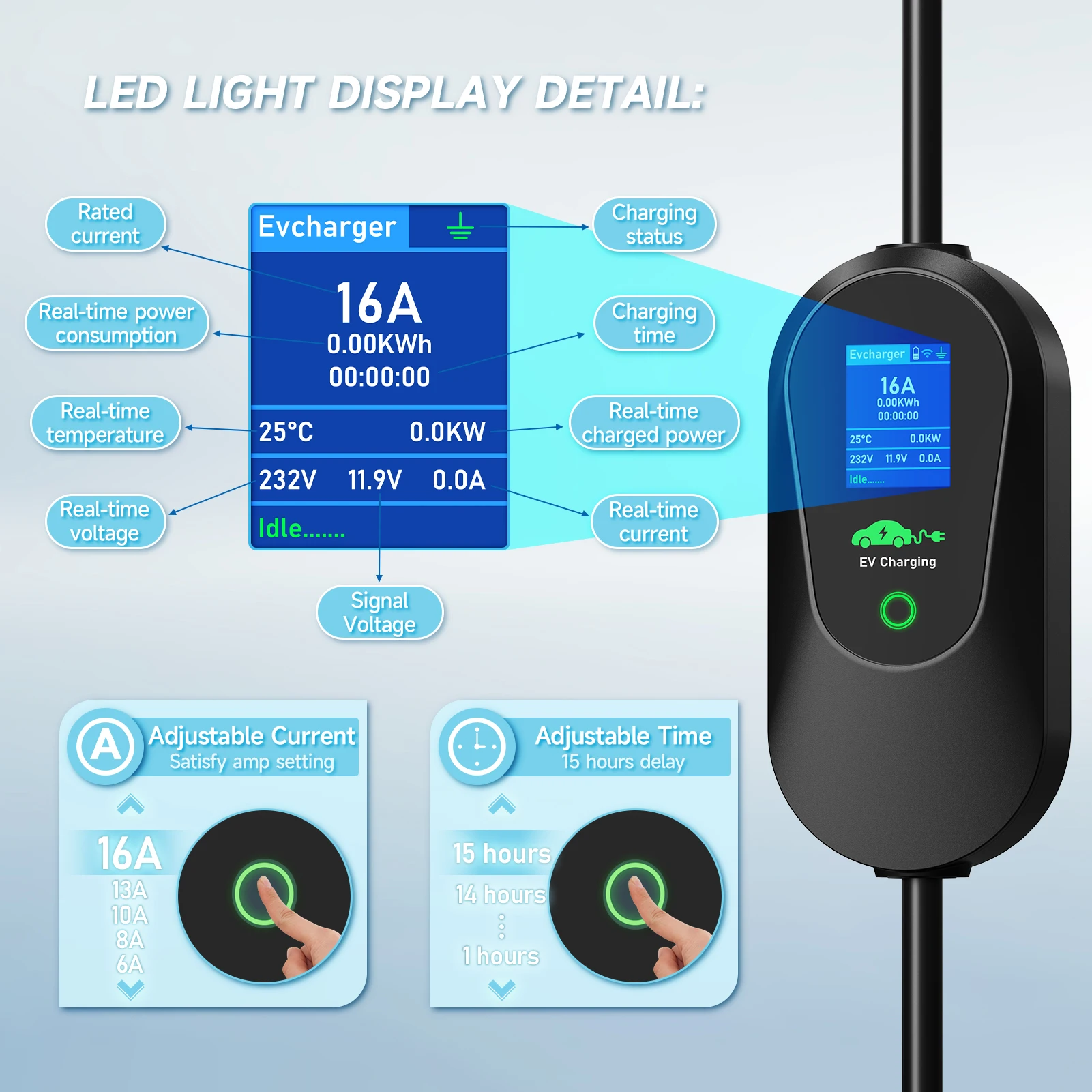 Puppyfc 3.6KW/7KW/11KW Portabl - Type 2 Portable Ev Charger 11Kw Cee 评论和价格